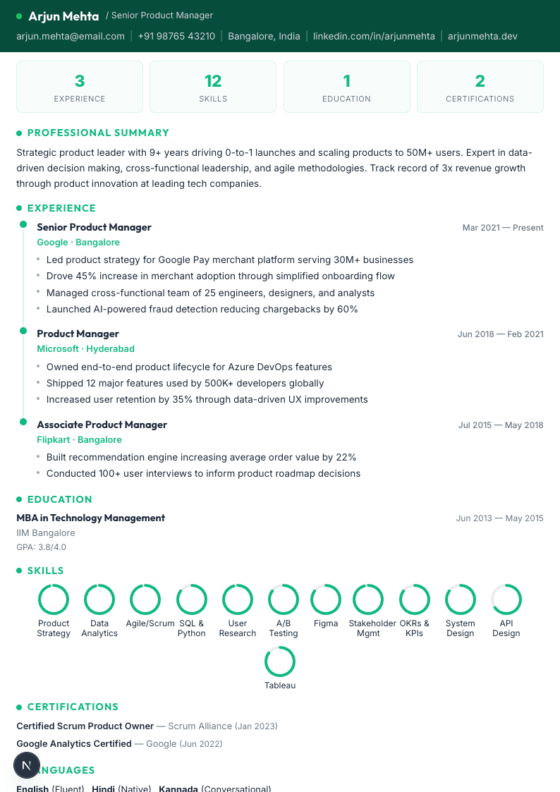 Dashboard Analytics Preview