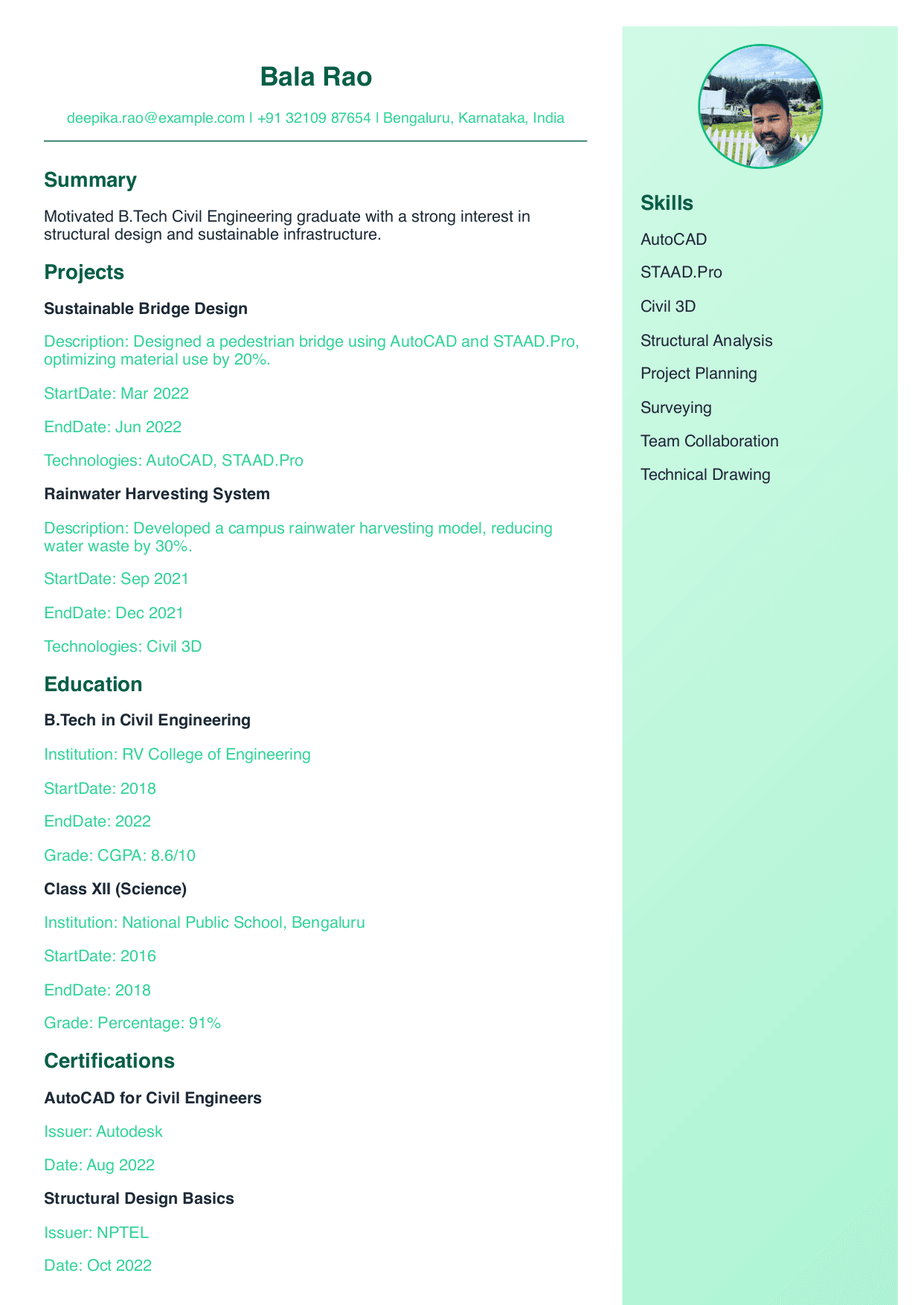 Engineering Fresher (Right Sidebar)