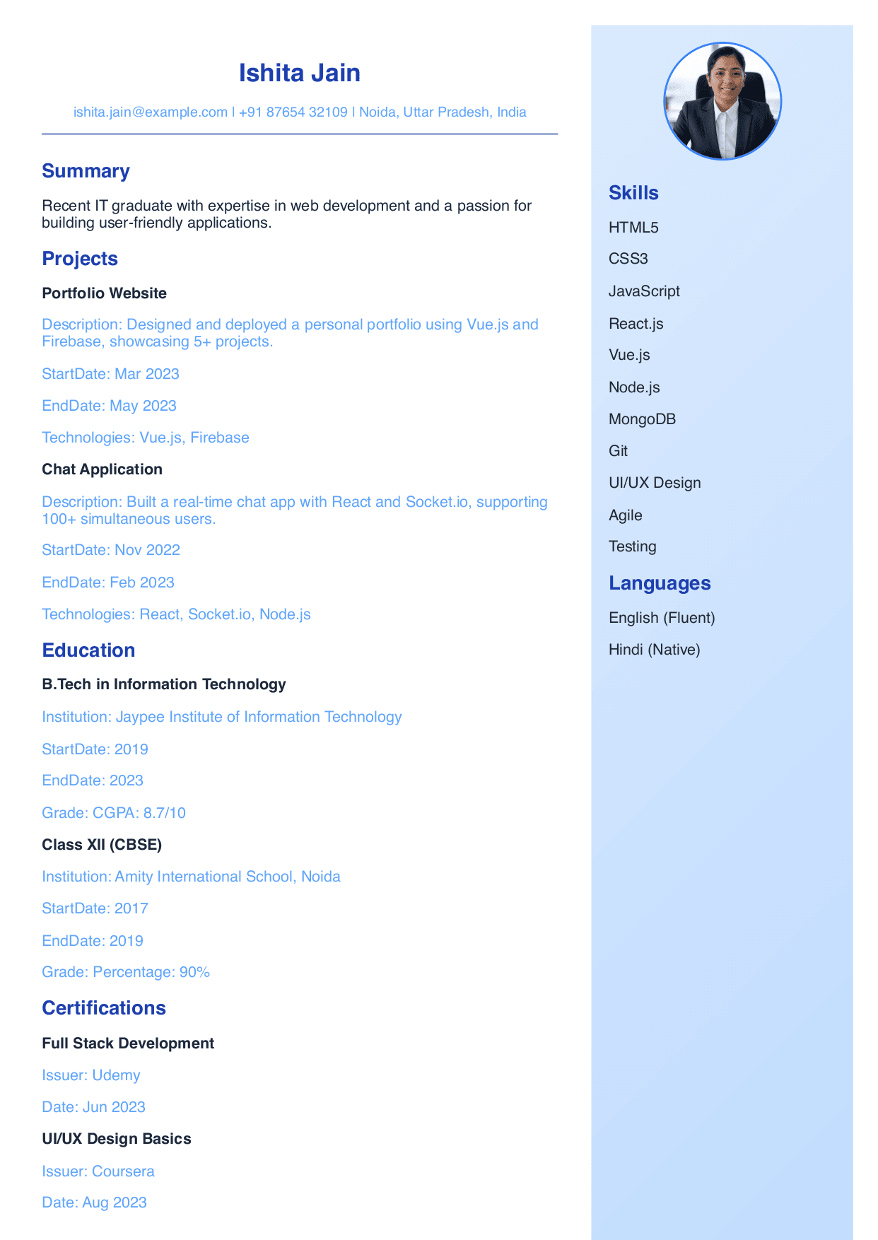IT Fresher (Right Sidebar)