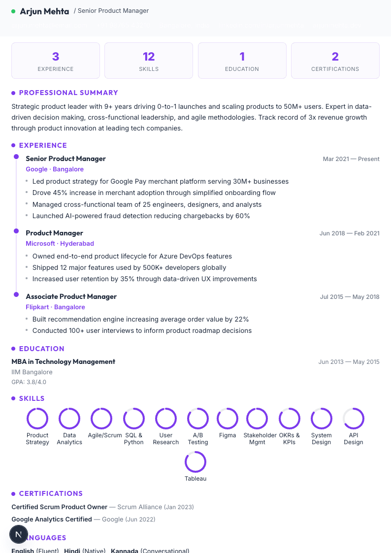 Dashboard Light Preview