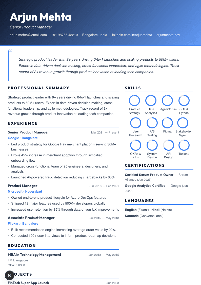 Magazine Modern Preview